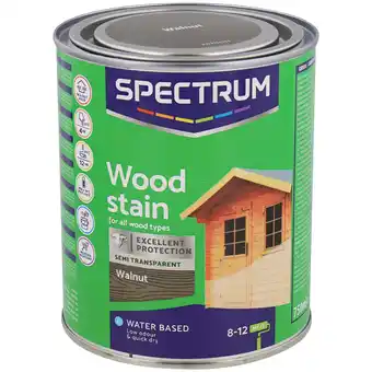 Action Spectrum lasure semi-transparente pour bois spectrum offre