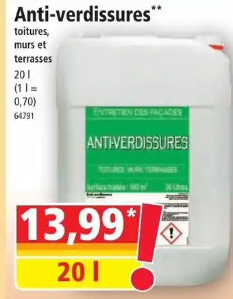 Norma Anti-Verdissures offre
