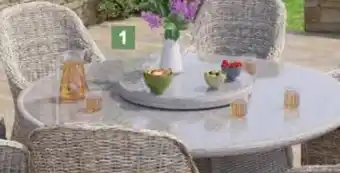 E.Leclerc Brico Table Ronde "Romantique" offre