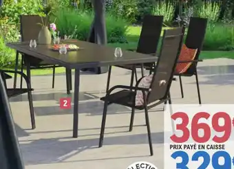 E.Leclerc Brico Ensemble Déjeuner 7 Piéces "Beaux Jours" offre