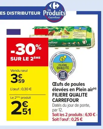 Carrefour Market Filiere qualite carrefour œufs de poules élevées en plein air offre