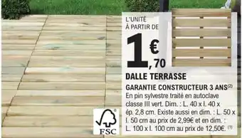 E.Leclerc Brico Dalle Terrasse offre