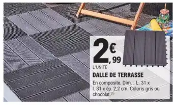 E.Leclerc Brico Dalle de Terrasse offre