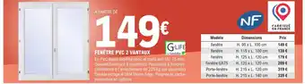 E.Leclerc Brico Fenêtre PVC 2 Vantaux offre