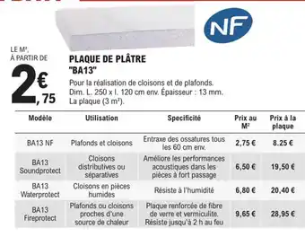 E.Leclerc Brico Plaque de Plåtre BA13 offre