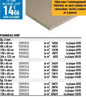 Panneau MDF