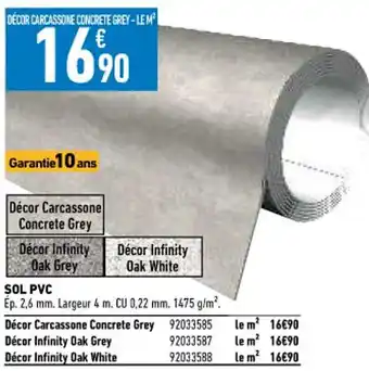 Sol PVC
