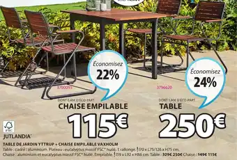 JYSK Table de Jardin Yttrrup + Chaise Empilable Vaxholm offre
