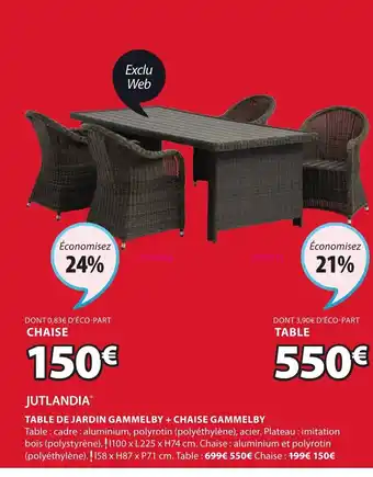 JYSK Table de Jardin Gammelby + Chaise Gammelby offre