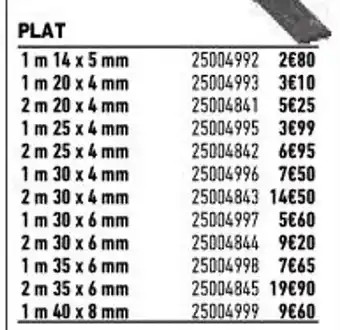 Brico Cash Plat offre