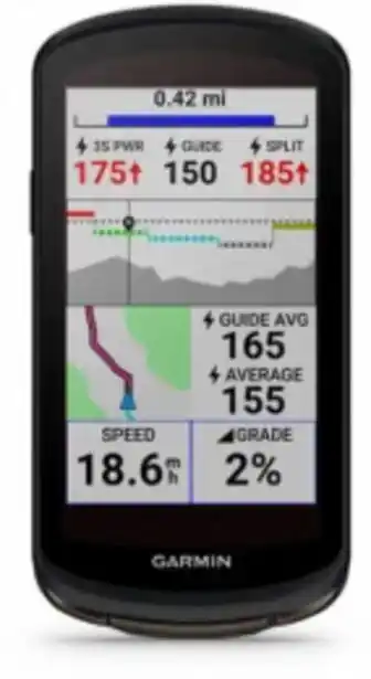 Culture Vélo Garmin edge 1040 offre