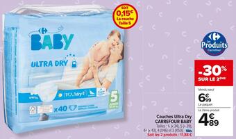 Carrefour Market Carrefour baby couches ultra dry offre