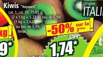 Norma Kiwis offre