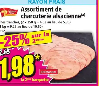 Norma Assortiment de Charcuterie Alsacienne offre