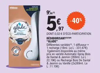 E.Leclerc DÉSODORISANT(2)(3)(6) "GLADE" offre