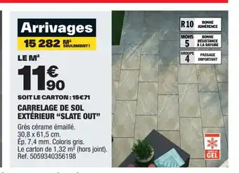 Brico Dépôt SOIT LE CARTON: 15€71 CARRELAGE DE SOL EXTÉRIEUR "SLATE OUT" offre