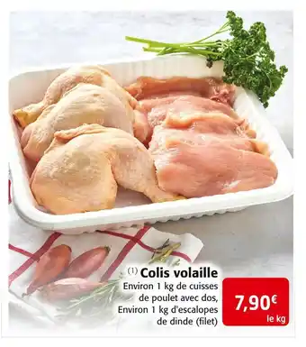 Colruyt Colis volaille offre