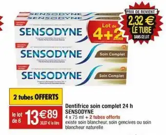Cora x Carrefour Dentifrice sensodyne offre