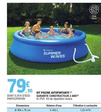 E.Leclerc KIT PISCINE AUTOPORTANTE (¹) offre