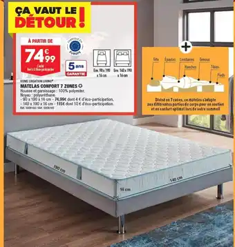 ALDI HOME CREATION LIVING MATELAS CONFORT 7 ZONES offre