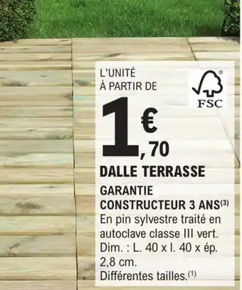E.Leclerc Brico DALLE TERRASSE offre