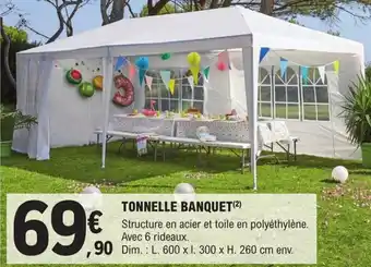 E.Leclerc Brico TONNELLE BANQUET(²) offre