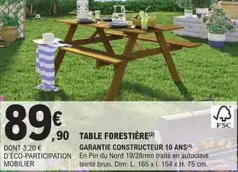 E.Leclerc Brico TABLE FORESTIÈRE (²) offre