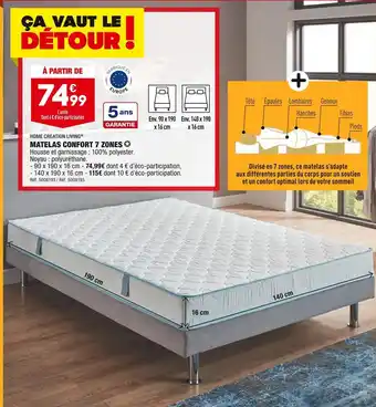 Matelas confort 7 zones