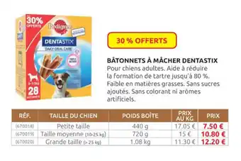 BÂTONNETS À MÂCHER DENTASTIX