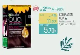 Match COLORATION OLIA offre