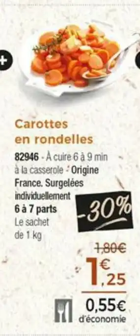 Carottes en rondelles