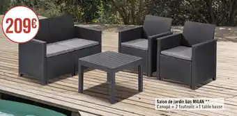 Salon de jardin bas MILAN