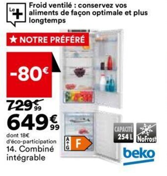 BUT Combiné intégrable offre