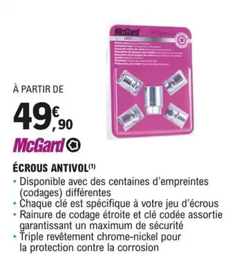 ÉCROUS ANTIVOL(¹)