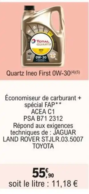 Quartz Ineo First OW-30(4)(5)