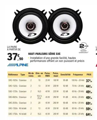 E.Leclerc L'Auto HAUT-PARLEURS SÉRIE SXE offre