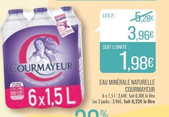 Match EAU MINÉRALE NATURELLE COURMAYEUR offre