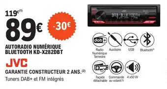 E.Leclerc L'Auto AUTORADIO NUMÉRIQUE BLUETOOTH SPH-20DAB offre