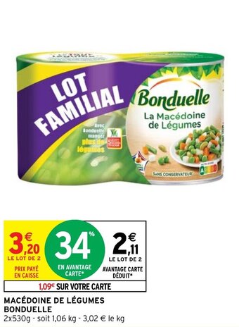 Intermarché Hyper MACÉDOINE DE LÉGUMES BONDUELLE offre