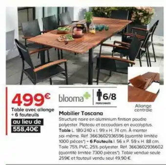Mobilier Toscana
