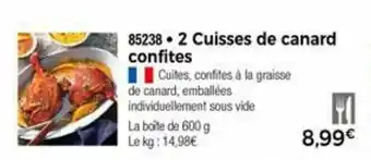 2 Cuisses de canard confites