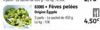 Fèves pelées