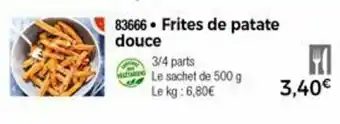 Frites de patate