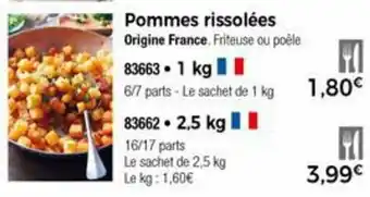 Pommes rissolées