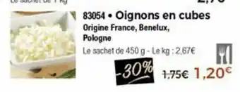Thiriet Oignons en cubes offre