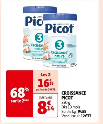 Picot croissance