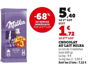 Super U CHOCOLAT AU LAIT MILKA offre