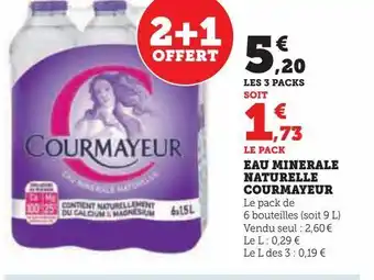 Hyper U Eau minerale naturelle courmayeur offre