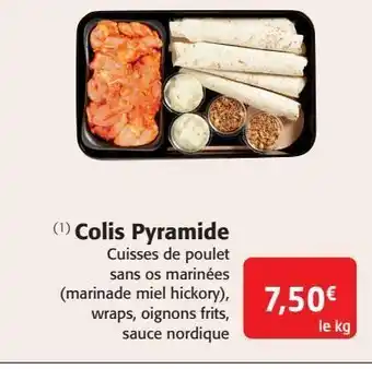 Colruyt Colis pyramide offre