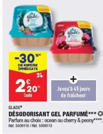 GLADE DĂSODORISANT GEL PARFUMĂ